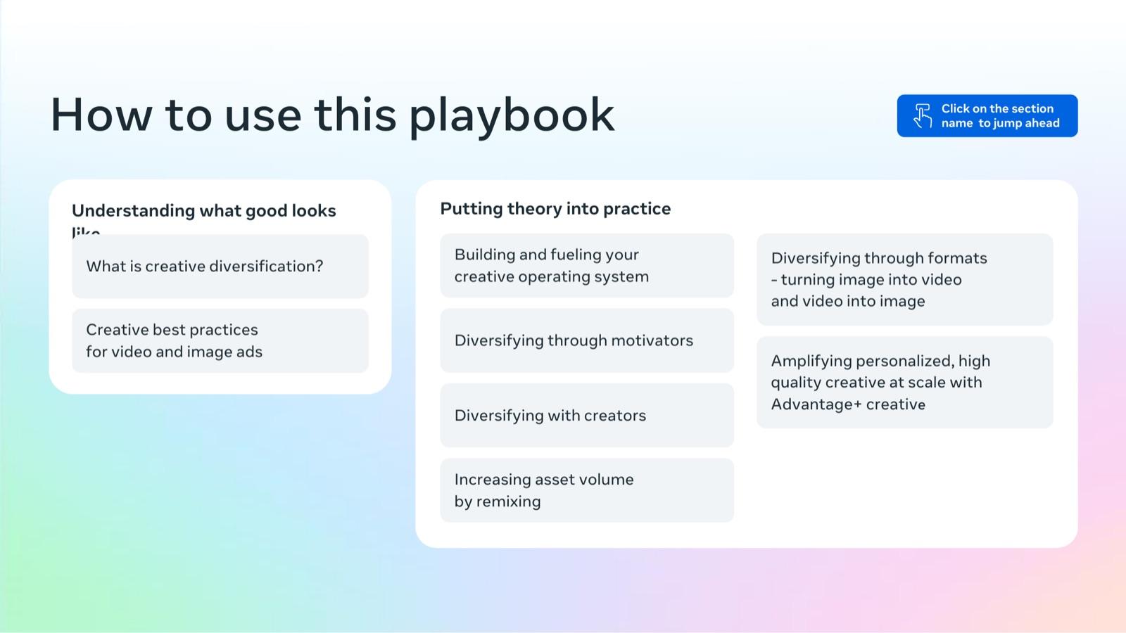 BFCM 2026 creative playbook by Meta, slide 2: How to use this playbook
