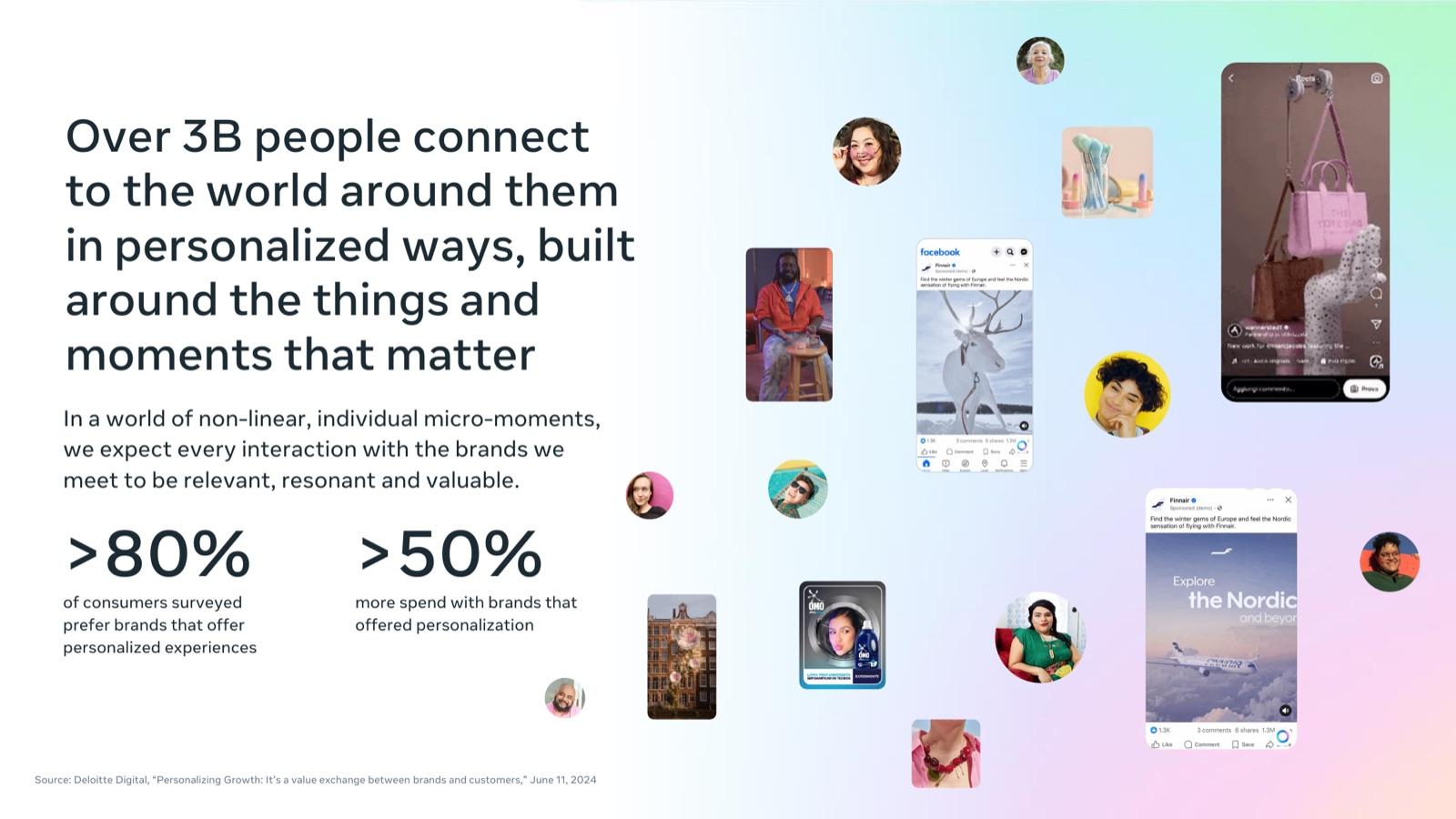 BFCM 2026 creative playbook by Meta, slide 3: Over 3B people connect to the world around them in personalized ways, built around the things and moments that matter