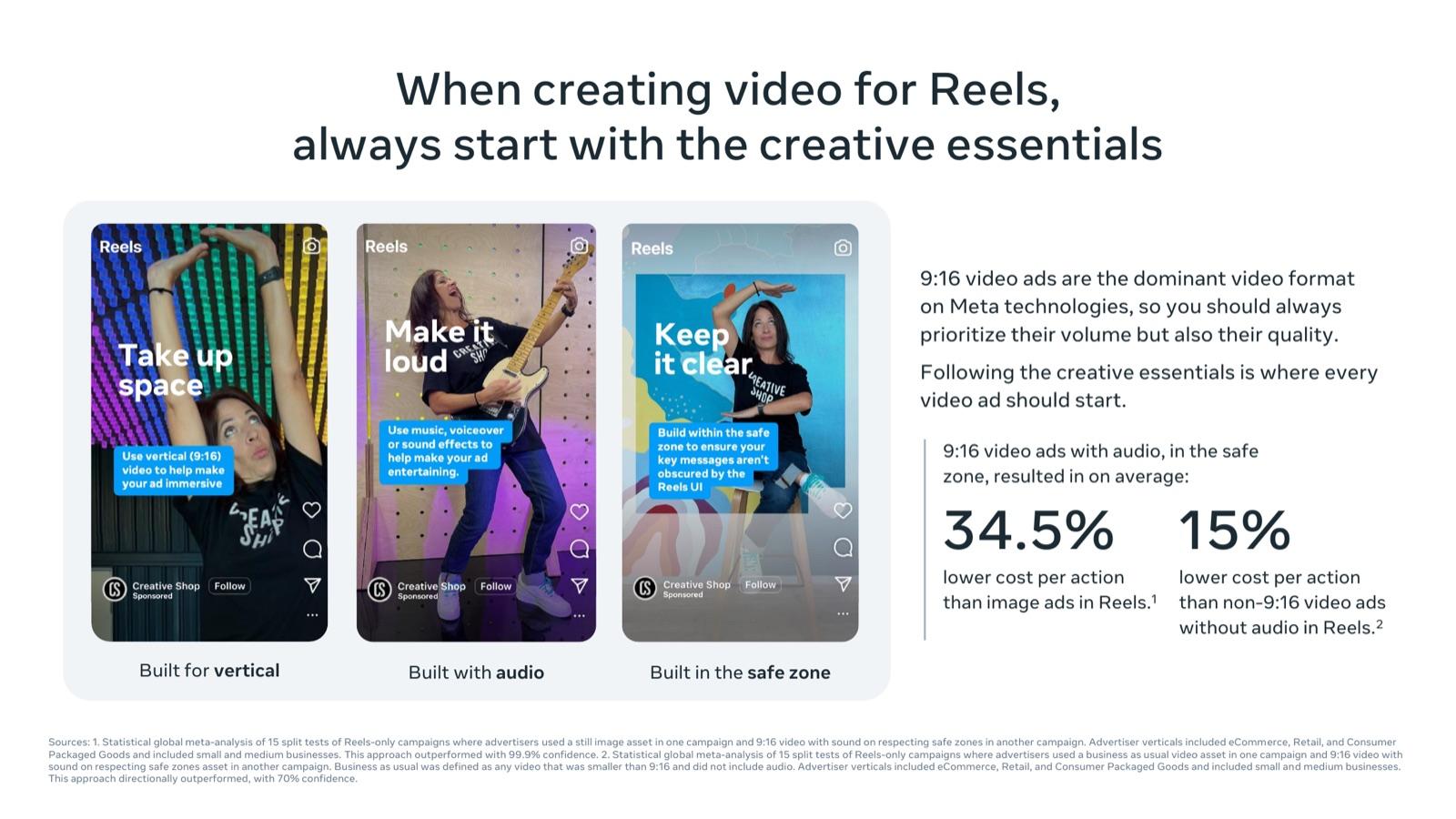 BFCM 2026 creative playbook by Meta, slide 14: When creating video for Reels, start with the creative essentials