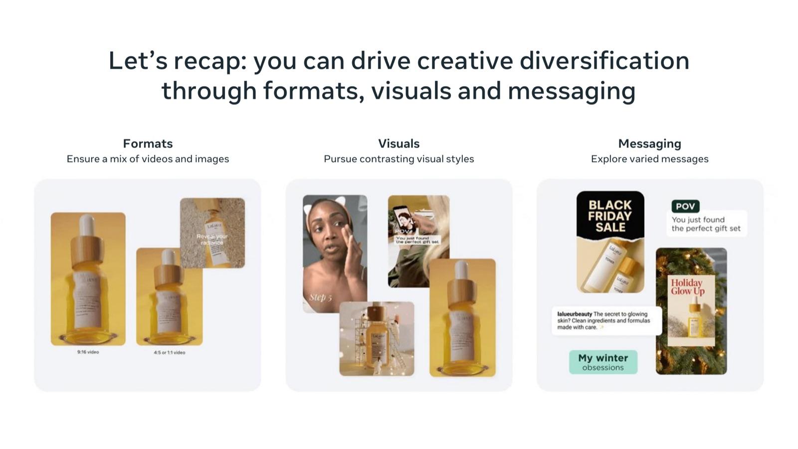 BFCM 2026 creative playbook by Meta, slide 17: Let’s recap: you can drive creative diversification through formats, visuals and messaging