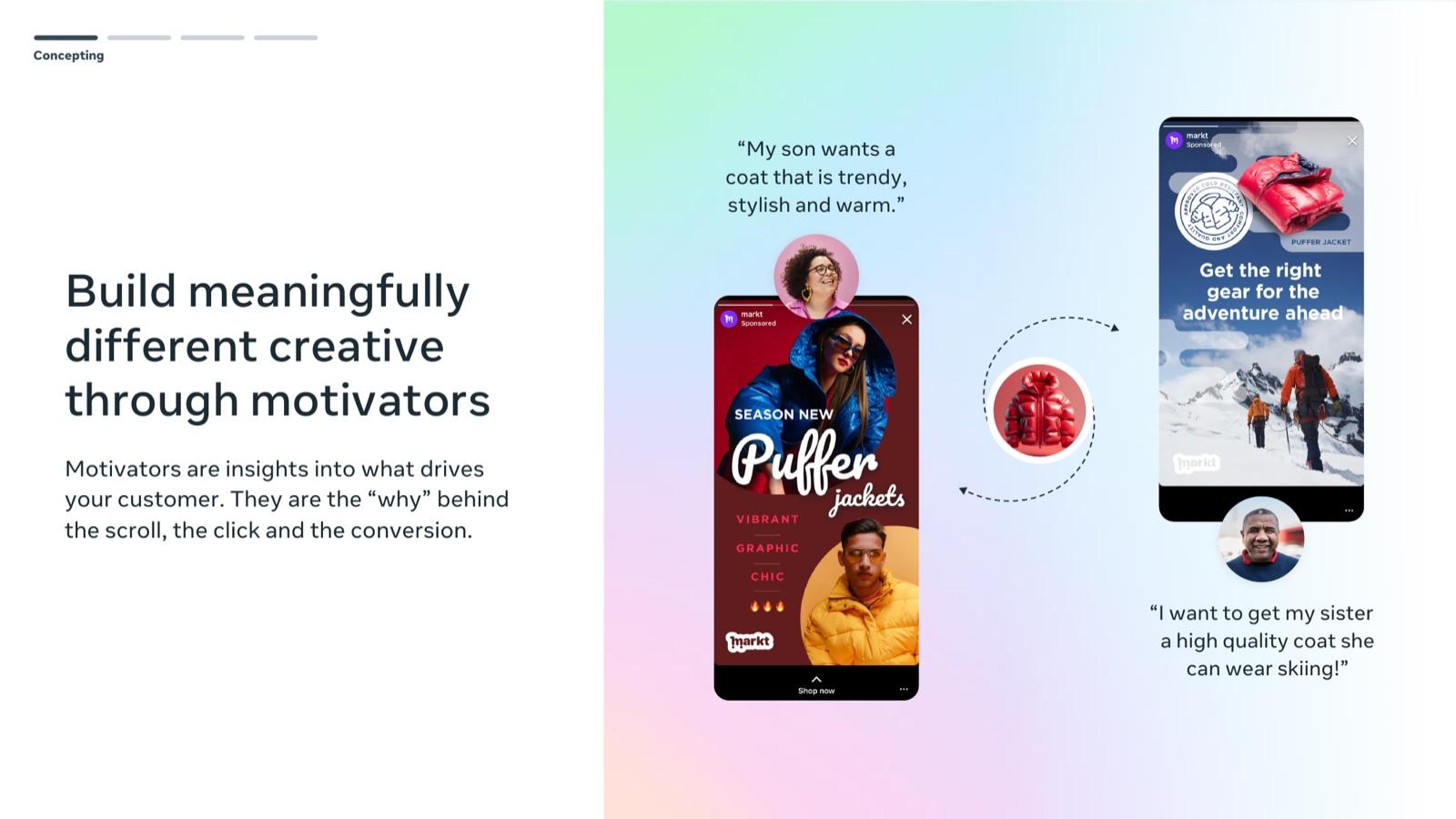 BFCM 2026 creative playbook by Meta, slide 21: Build meaningfully different creative through motivators