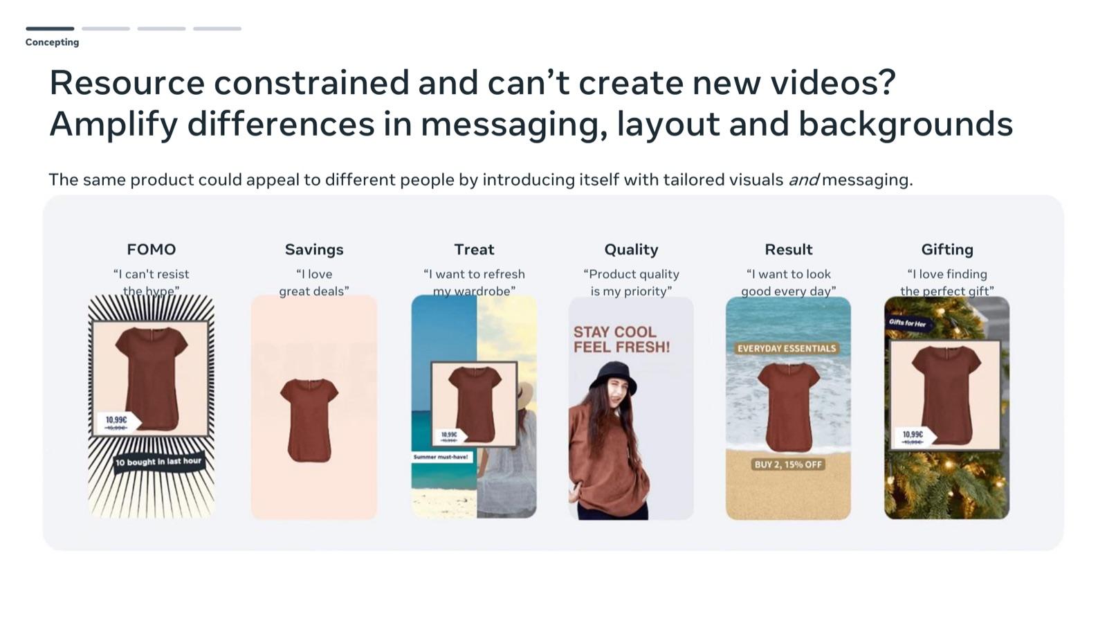 BFCM 2026 creative playbook by Meta, slide 26: Resource constrained? Vary messaging, layout and backgrounds