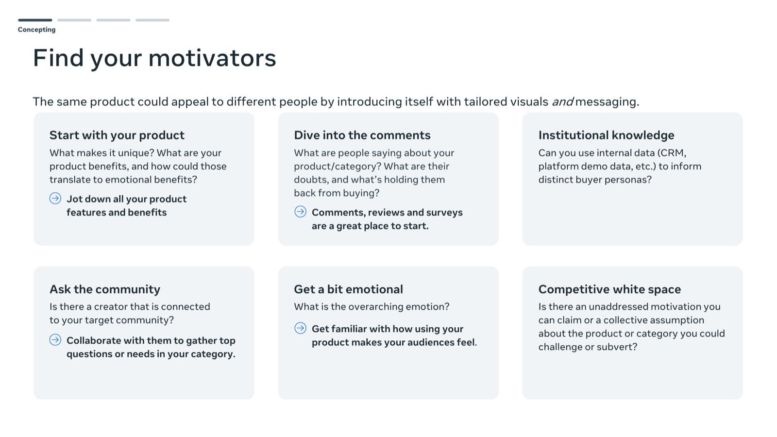 BFCM 2026 creative playbook by Meta, slide 27: Find your motivators