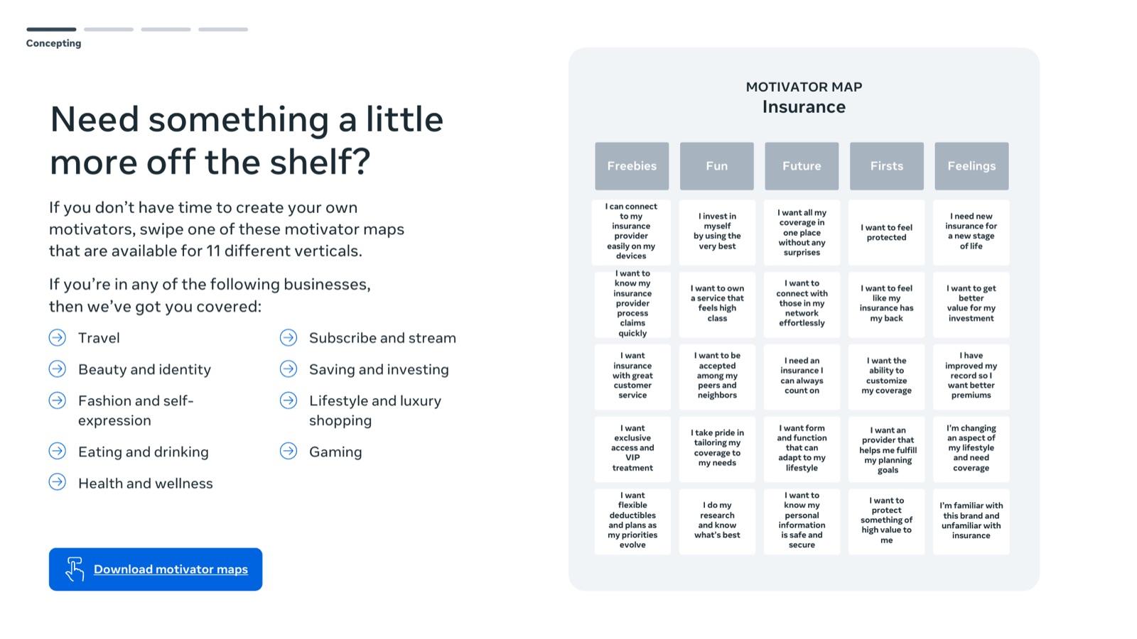 BFCM 2026 creative playbook by Meta, slide 28: Motivator maps for 11 verticals