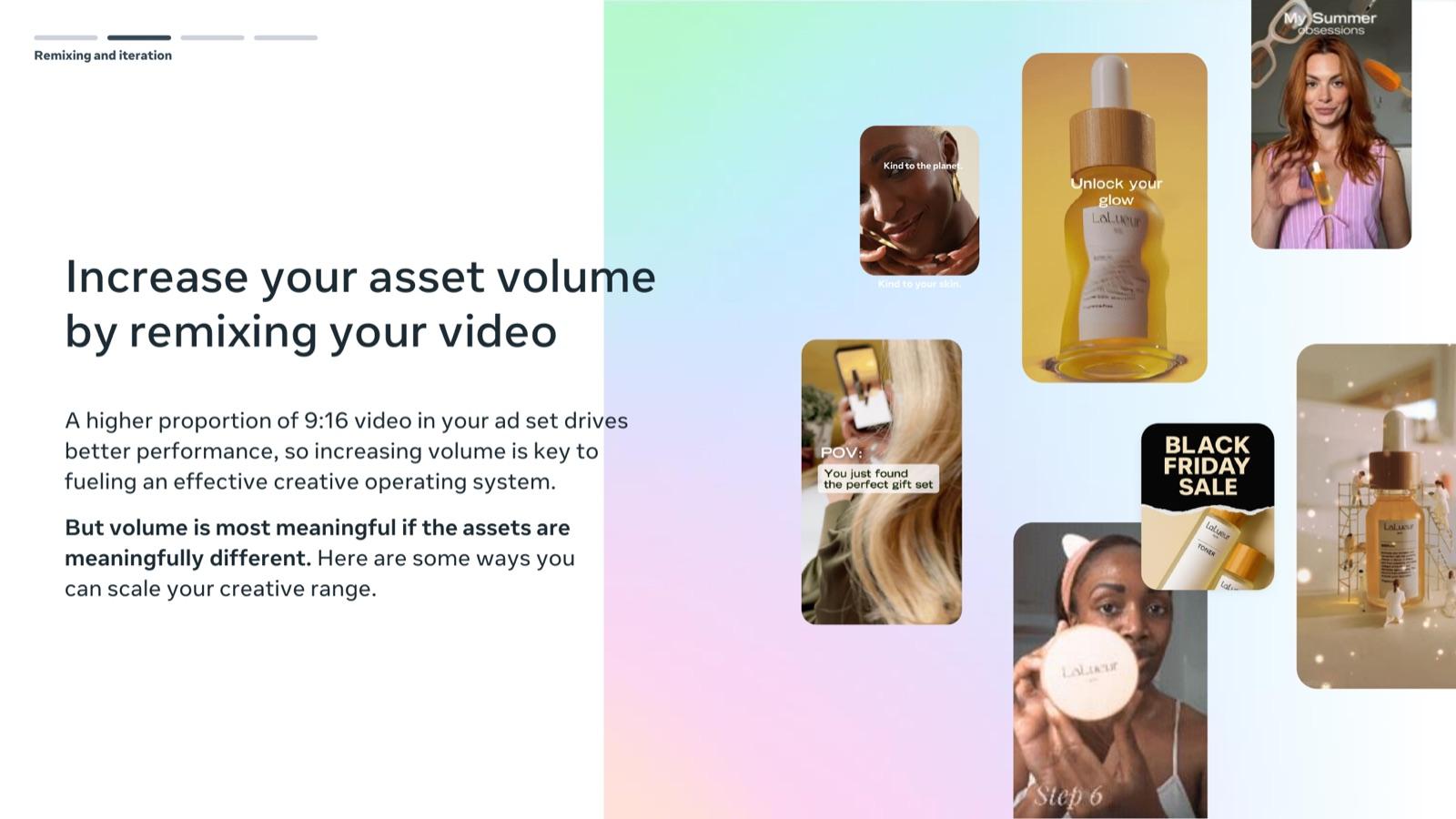 BFCM 2026 creative playbook by Meta, slide 32: Increase your asset volume by remixing your video
