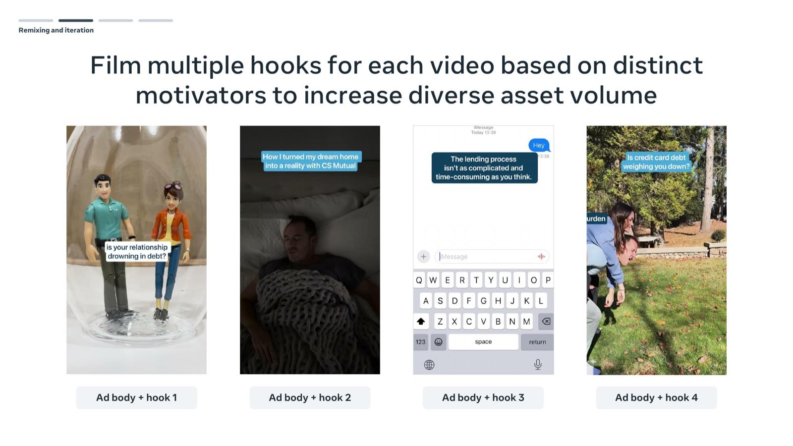 BFCM 2026 creative playbook by Meta, slide 34: Film multiple hooks for each video based on distinct motivators to increase diverse asset volume