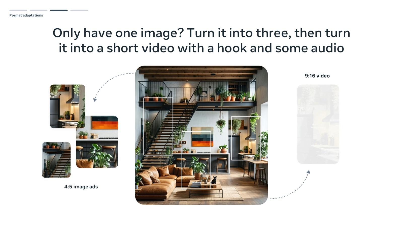 BFCM 2026 creative playbook by Meta, slide 41: Turn one image into three, then into a short video