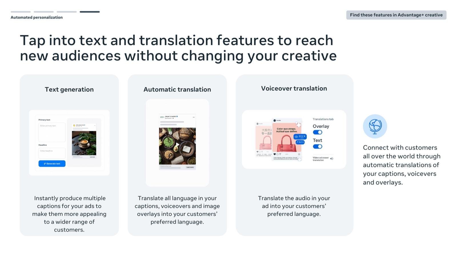 BFCM 2026 creative playbook by Meta, slide 47: Tap into text and translation features to reach new audiences without changing your creative