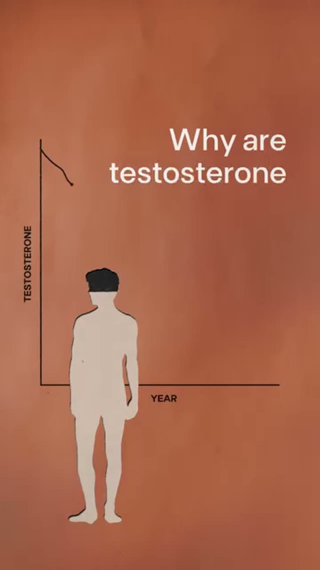 Health and wellness ad example: Function Health telehealth & diagnostics video Meta ad, statistic format. A falling line chart labeled testosterone by year over a male silhouette, archive lab footage, then the check-your-health close.